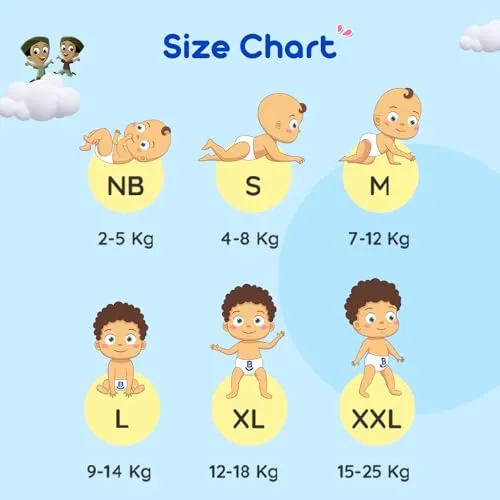 Bumtum Chota Bheem New Born Baby Diaper Pants, 60 Count, Leakage Protection Infused With Aloe Vera, Cottony Soft High Absorb Technology (Pack of 1)