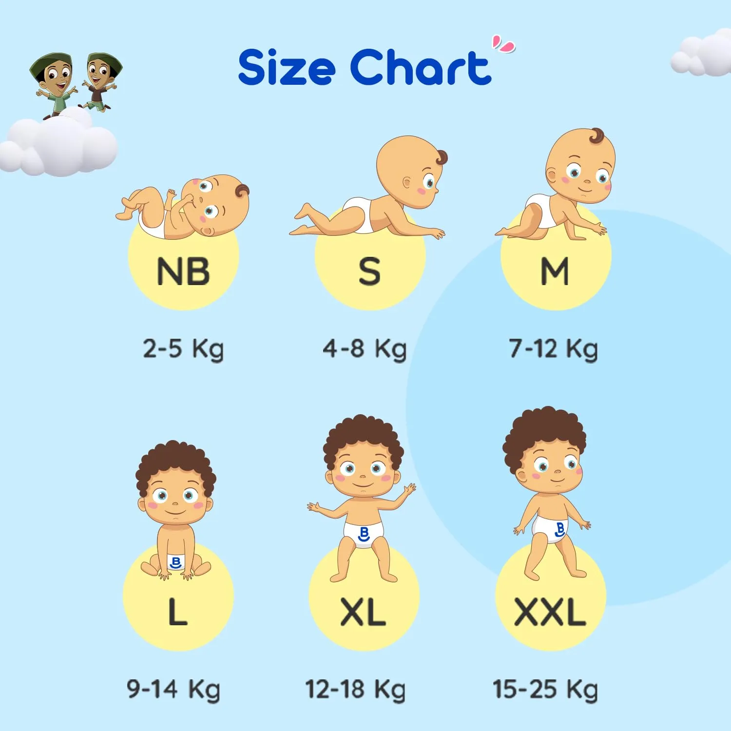 Bumtum Chota Bheem New Born Size Baby Diaper Pants, 180 Count, Leakage Protection Infused With Aloe Vera, Cottony Soft High Absorb Technology