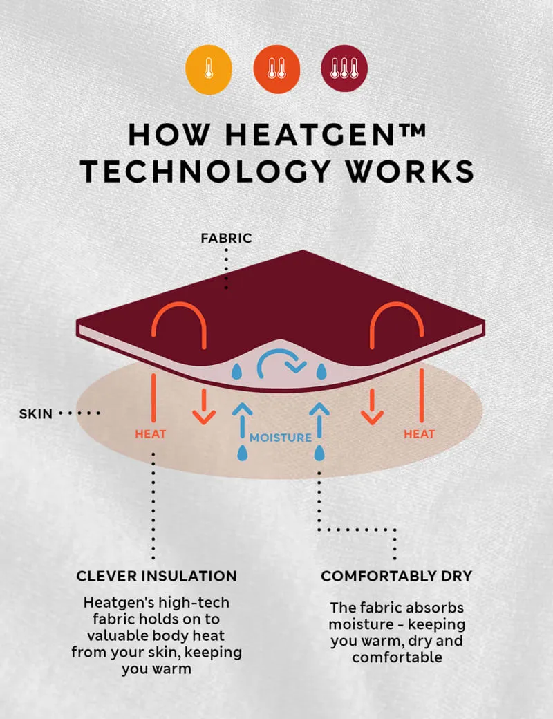 Heatgen Medium Thermal Vest